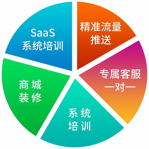 樂膠網蘇州運營中心盛大啟動，開啟網絡運營服務新篇章